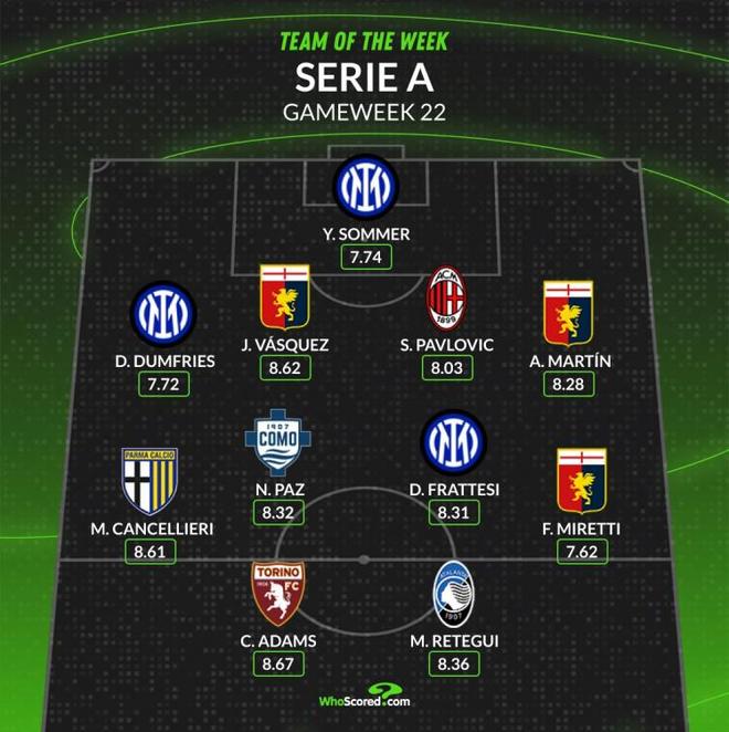 更重要的是 更重要的是